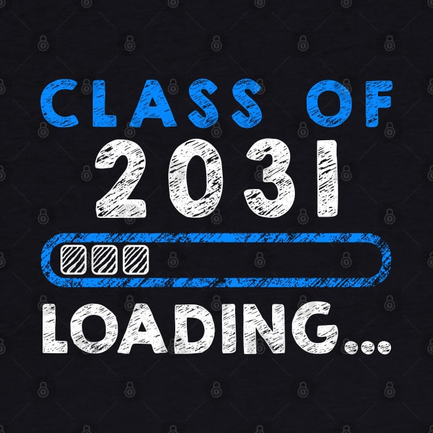 Class of 2031 Loading...Grow With Me. by KsuAnn